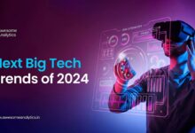 Next Big Tech Trends of 2024. Are you tired of playing catch-up with… | by  Mehul Thakkar | Medium