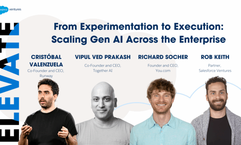 Elevate 2024: Scaling Generative AI Across the Enterprise | Salesforce  Ventures