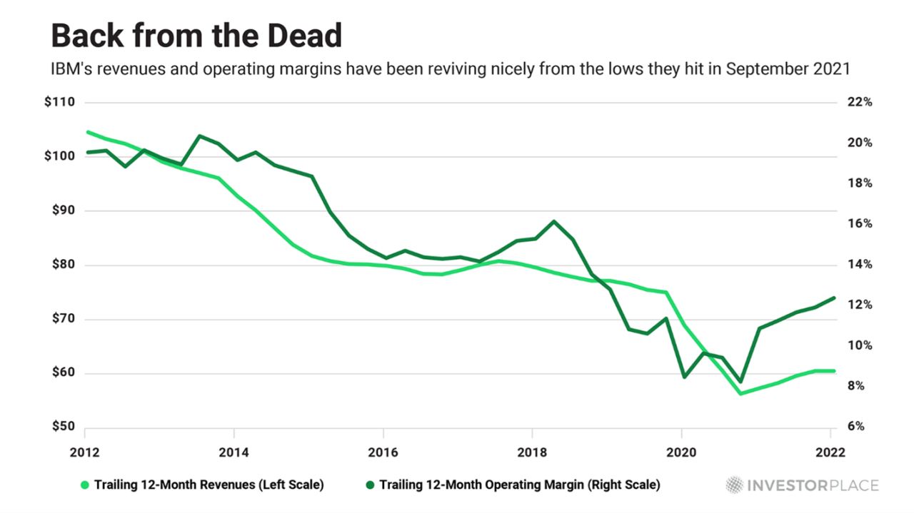 The Next Trillion-Dollar AI Companies Hidden in Plain Sight